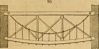 An illustration from The Architectural magazine (1834)
