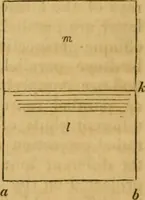 An illustration from The Architectural magazine (1834)