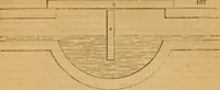 An illustration from The Architectural magazine (1834)