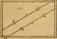 An illustration from The Architectural magazine (1834)