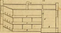 An illustration from The Architectural magazine (1834)
