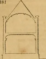 An illustration from The Architectural magazine (1834)
