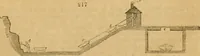 An illustration from The Architectural magazine (1834)