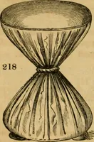 Picture 166 of 181 from The Architectural magazine (1834), leaf 529