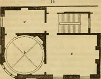 An illustration from The Architectural magazine (1834)