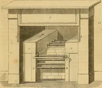 An illustration from The Architectural magazine (1834)