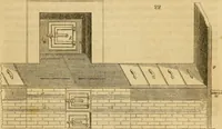 An illustration from The Architectural magazine (1834)