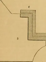 An illustration from The Architectural magazine (1834)