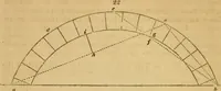 Picture 21 of 138 from The Architectural magazine (1834), leaf 135