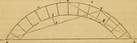 Picture 22 of 138 from The Architectural magazine (1834), leaf 135