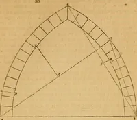 Picture 27 of 138 from The Architectural magazine (1834), leaf 140