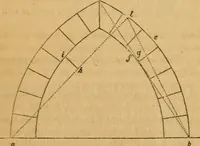 An illustration from The Architectural magazine (1834)