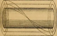 An illustration from The Architectural magazine (1834)
