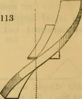 An illustration from The Architectural magazine (1834)