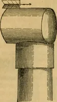 An illustration from The Architectural magazine (1834)