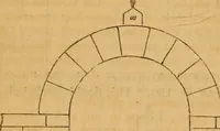 An illustration from The Architectural magazine (1834)