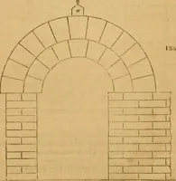 Picture 84 of 138 from The Architectural magazine (1834), leaf 377