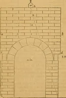 An illustration from The Architectural magazine (1834)