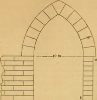 An illustration from The Architectural magazine (1834)