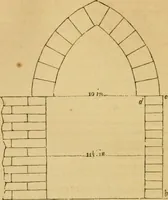 An illustration from The Architectural magazine (1834)