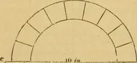 Picture 96 of 138 from The Architectural magazine (1834), leaf 431