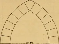 An illustration from The Architectural magazine (1834)
