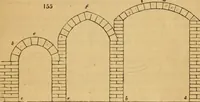 An illustration from The Architectural magazine (1834)
