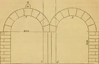 An illustration from The Architectural magazine (1834)