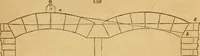 An illustration from The Architectural magazine (1834)