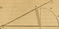 An illustration from The Architectural magazine (1834)