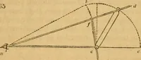 An illustration from The Architectural magazine (1834)