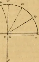 An illustration from The Architectural magazine (1834)