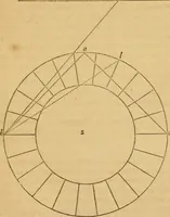 An illustration from The Architectural magazine (1834)