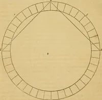 An illustration from The Architectural magazine (1834)