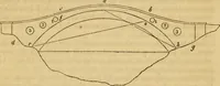 Picture 121 of 138 from The Architectural magazine (1834), leaf 528