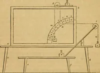 An illustration from The Architectural magazine (1834)
