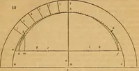 An illustration from The Architectural magazine (1834)