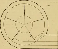 An illustration from The Architectural magazine (1834)