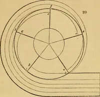 An illustration from The Architectural magazine (1834)