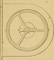 An illustration from The Architectural magazine (1834)