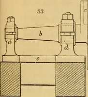 An illustration from The Architectural magazine (1834)