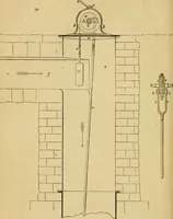 An illustration from The Architectural magazine (1834)