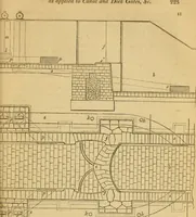An illustration from The Architectural magazine (1834)