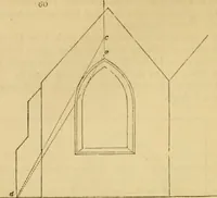 An illustration from The Architectural magazine (1834)