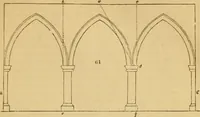 An illustration from The Architectural magazine (1834)