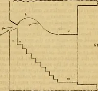 Picture 54 of 117 from The Architectural magazine (1834), leaf 378