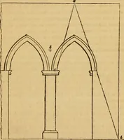 An illustration from The Architectural magazine (1834)