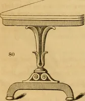 Picture 68 of 117 from The Architectural magazine (1834), leaf 408