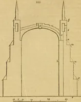 An illustration from The Architectural magazine (1834)