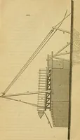 An illustration from The Architectural magazine (1834)